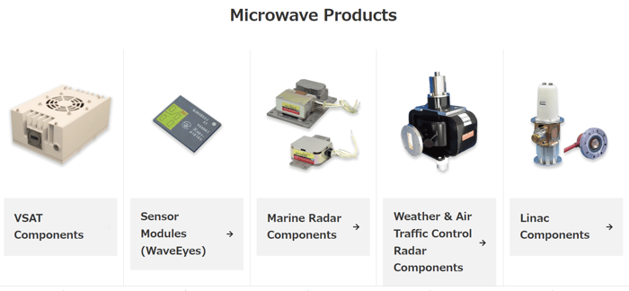 Microwave Business Products