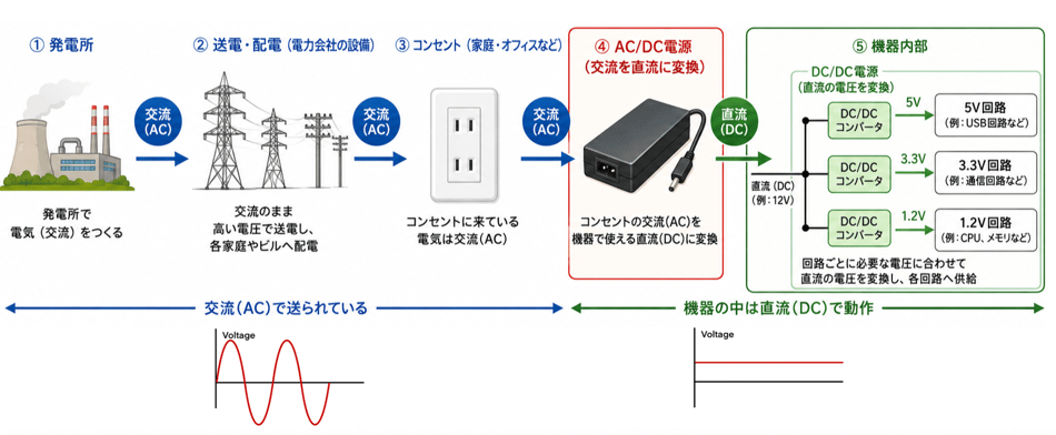 ACDC_image_20260602