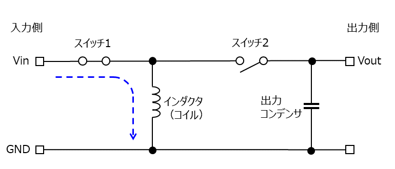 図12b