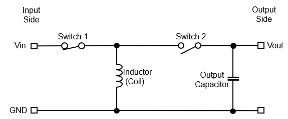 Circuit diagram of an inverting DC/DC converter