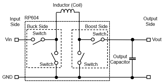 Switch configuration example of a buck-boost DC/DC converter