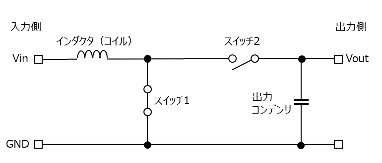 DC/DCスイッチングレギュレータ（DC/DCコンバータ）って何？（後編）～昇圧、反転、昇降圧～