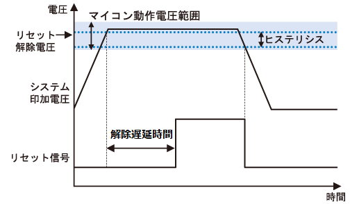 fig2+