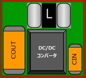 DCDCconverter