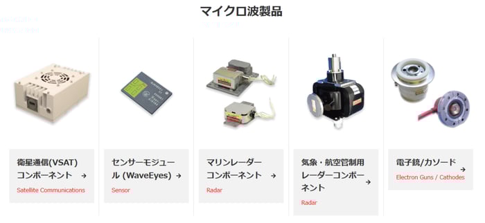 micro_wave_top